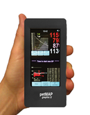 Pet Map™ (petmap)  Graphic III